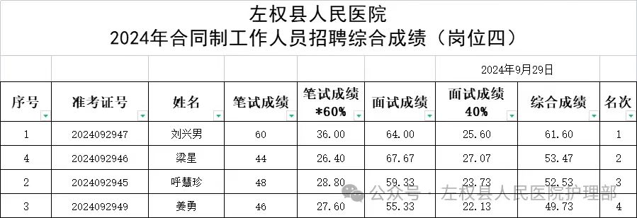 1ecb8e77890bdc858d79d7baf106091.jpg